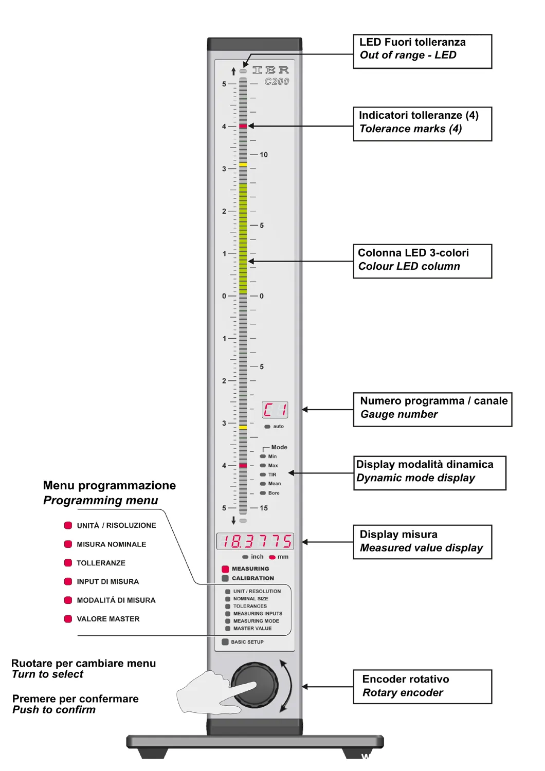 Colonnina di misura universale IBR C200, vista frontale